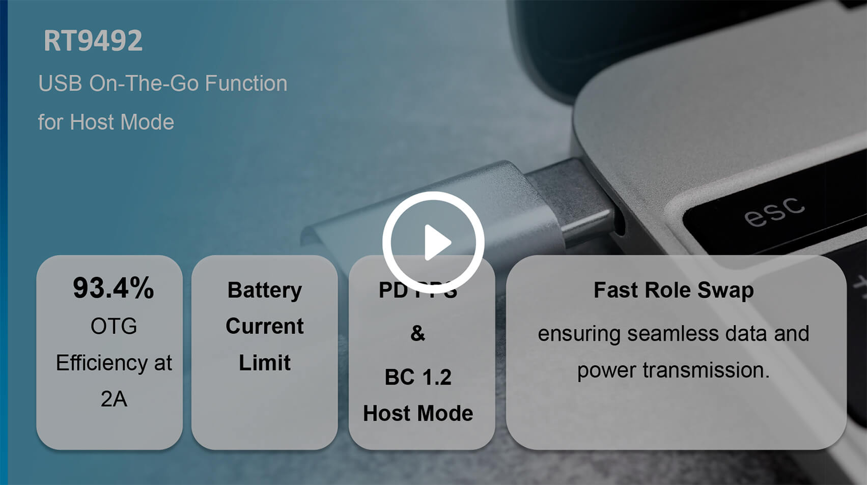 Optimizing 45W Charging System with Richtek